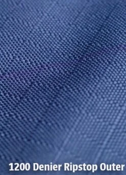 Weatherbeeta ComFiTec Essential Combo Lite Plus Turnout Rug - Navy/Silver/Red -Equestrian Supply Store standardlite